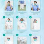 วิธีการสวมใส่ - ถอด ชุด PPE ป้องกันโควิด / กันเชื้อโรค